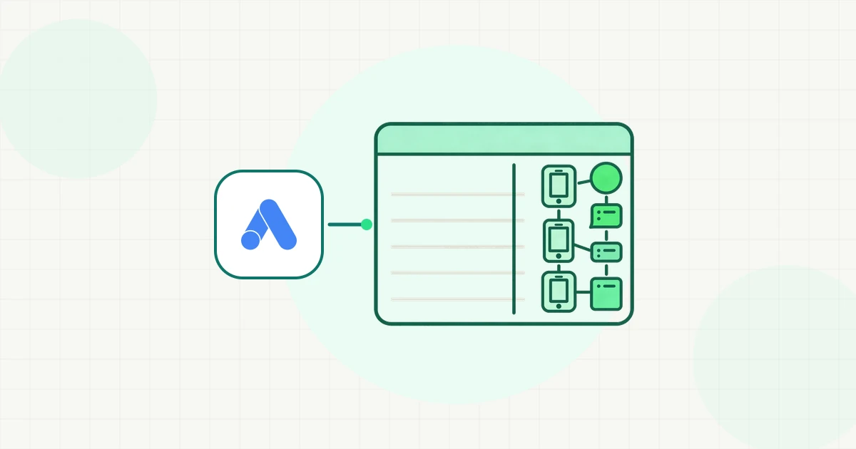 Logoul Google Ads la mijloc, înconjurat de patru fișe de cont cu câte trei rânduri și o pastilă verde cu simbolul dolarului în colț, pe fundal cu simboluri de dolar estompate