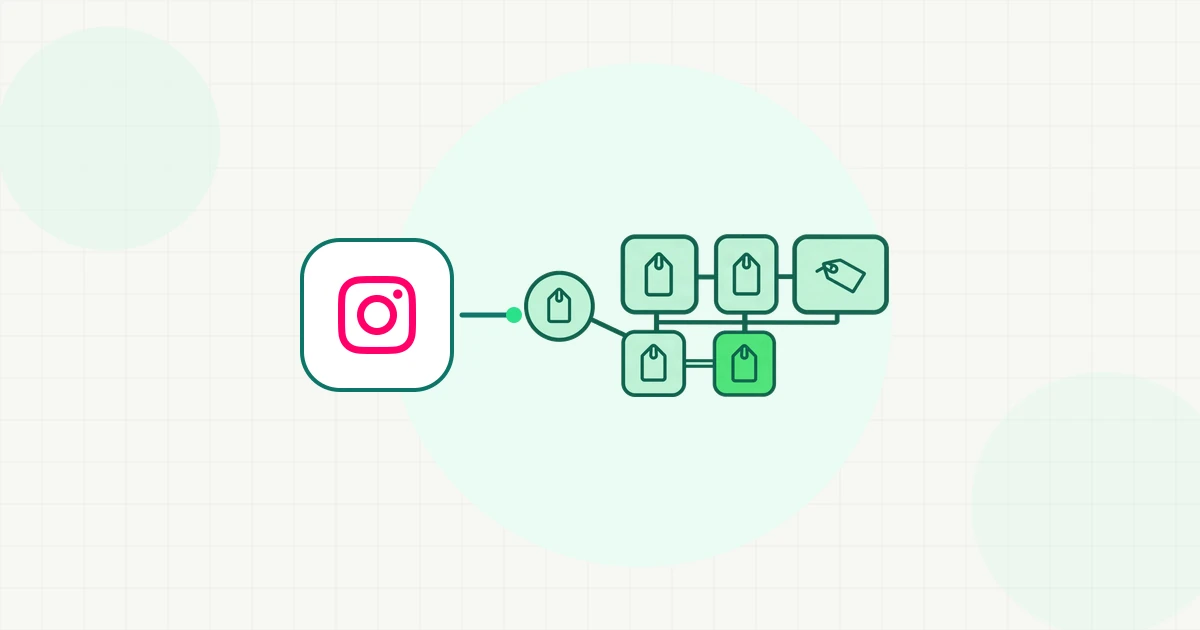 Catalog de produse conectat la Facebook și Instagram, cu eligibilitatea și checkout-ul verificate separat