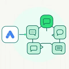 Arbore de decizie cu șase întrebări care se termină în trei ieșiri: Google Ads, SEO sau niciunul dintre ele