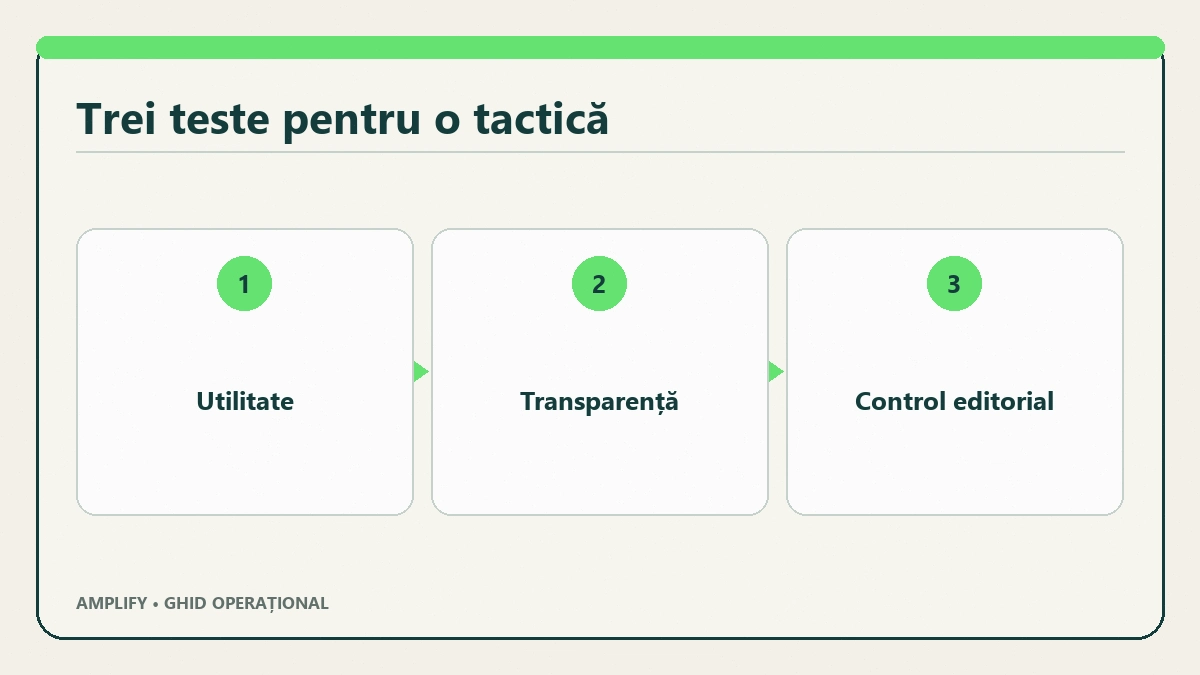 Trei controale pentru un link: utilitate transparență și control editorial