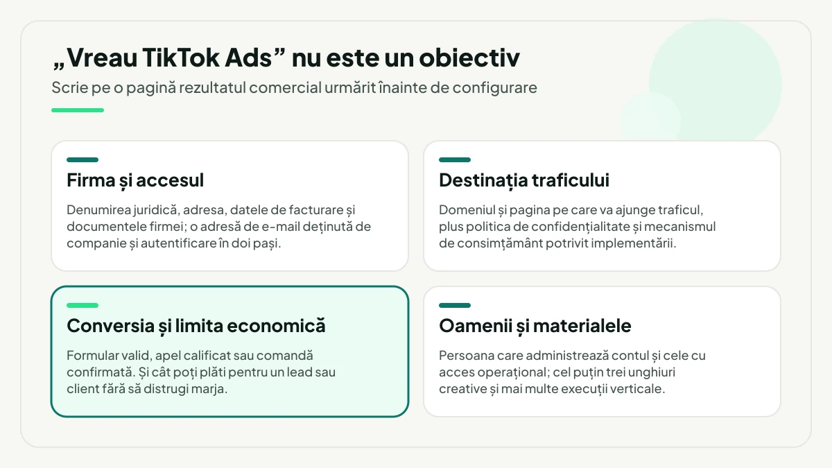 Patru grupe de elemente pregătite înainte de deschiderea contului TikTok: firma și accesul, destinația traficului, conversia și limita economică, oamenii și materialele.